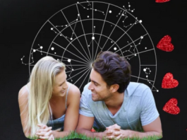 Horoscope Today : Know how today will be for love and married life.