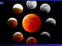 Chandra Grahan 2024 Today: Do not do these 7 things during lunar eclipse, otherwise it will have terrible inauspicious effects!